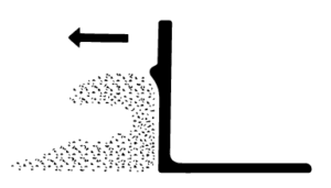 Enar Gulvvibrator – Vinkel – 2 m - Funktion