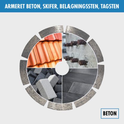 Diewe Diamantklinge - Beton