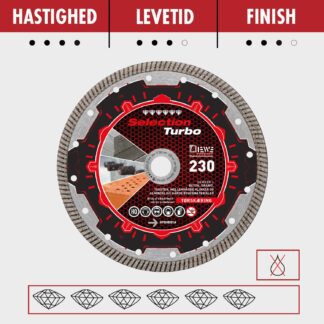 Diewe Diamantklinge - Selection Turbo