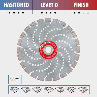 Diewe Diamantklinge - Twister