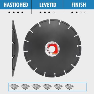 Diewe Diamantklinge - Kurve - Concave