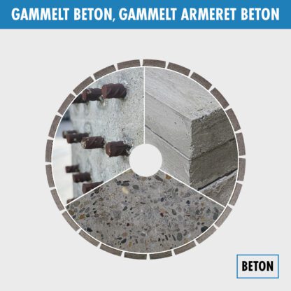 Diewe Diamantklinge - Selection Beton