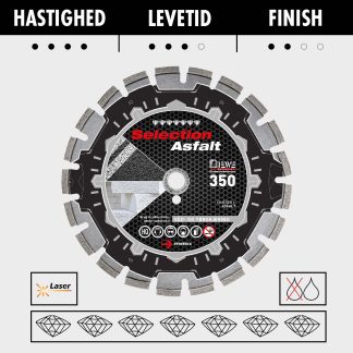 Diewe Diamantklinge - Selection Asfalt