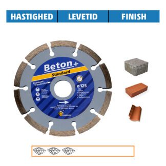 Diamantklinge Beton