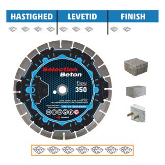 Diamantklinge Selection Beton - Ø 350 mm