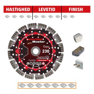 Diamantklinge Selection Master - Ø 125 mm