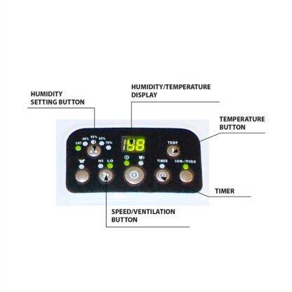 Master Luftaffugter - DH 720 - Display