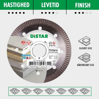 Distar Diamantskæreskive - Speed Ø125mm