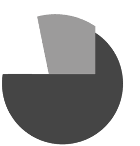 OSM - Fugefræserunits - 1 skær